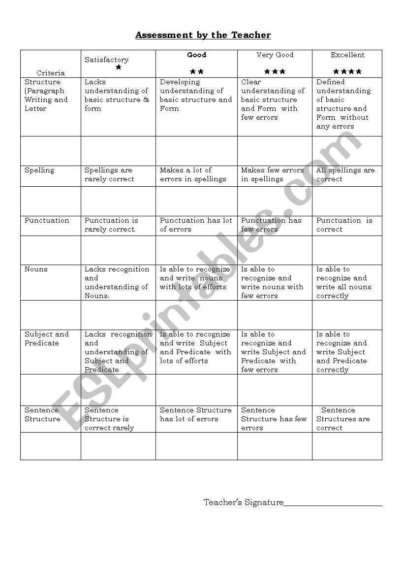 Rubric : Parts of speech , and subject predicate 