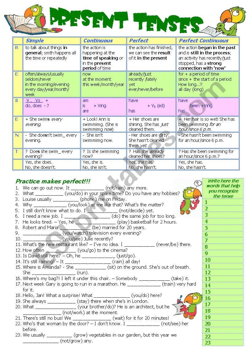 PRESENT TENSES worksheet