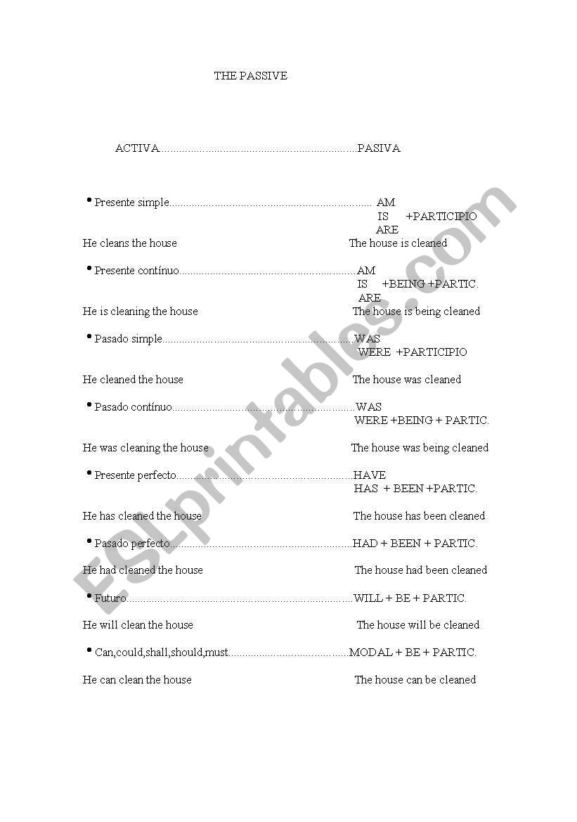 the passive worksheet