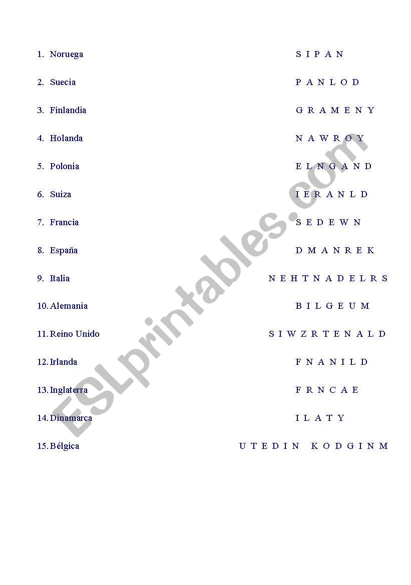 Countries and Nationalities worksheet
