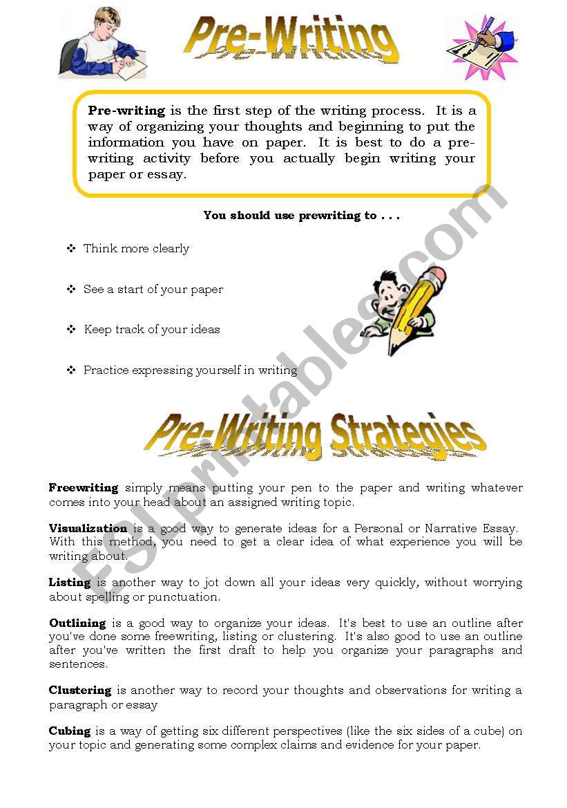 when writing an essay what's the first task in prewriting