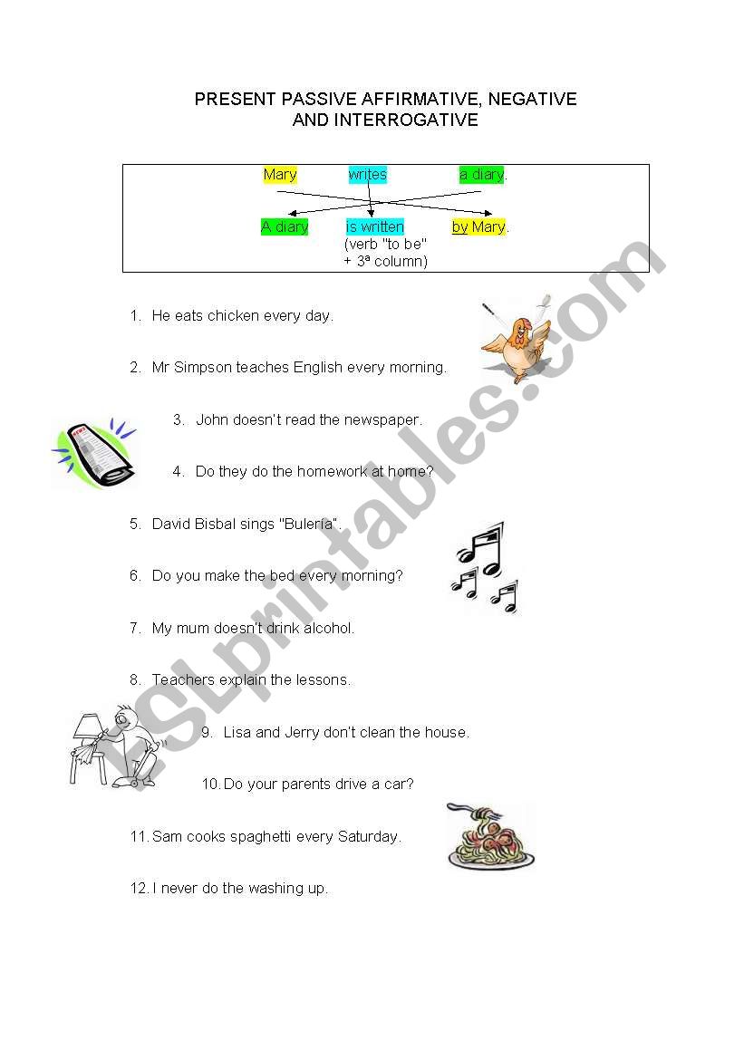 passive present simple worksheet