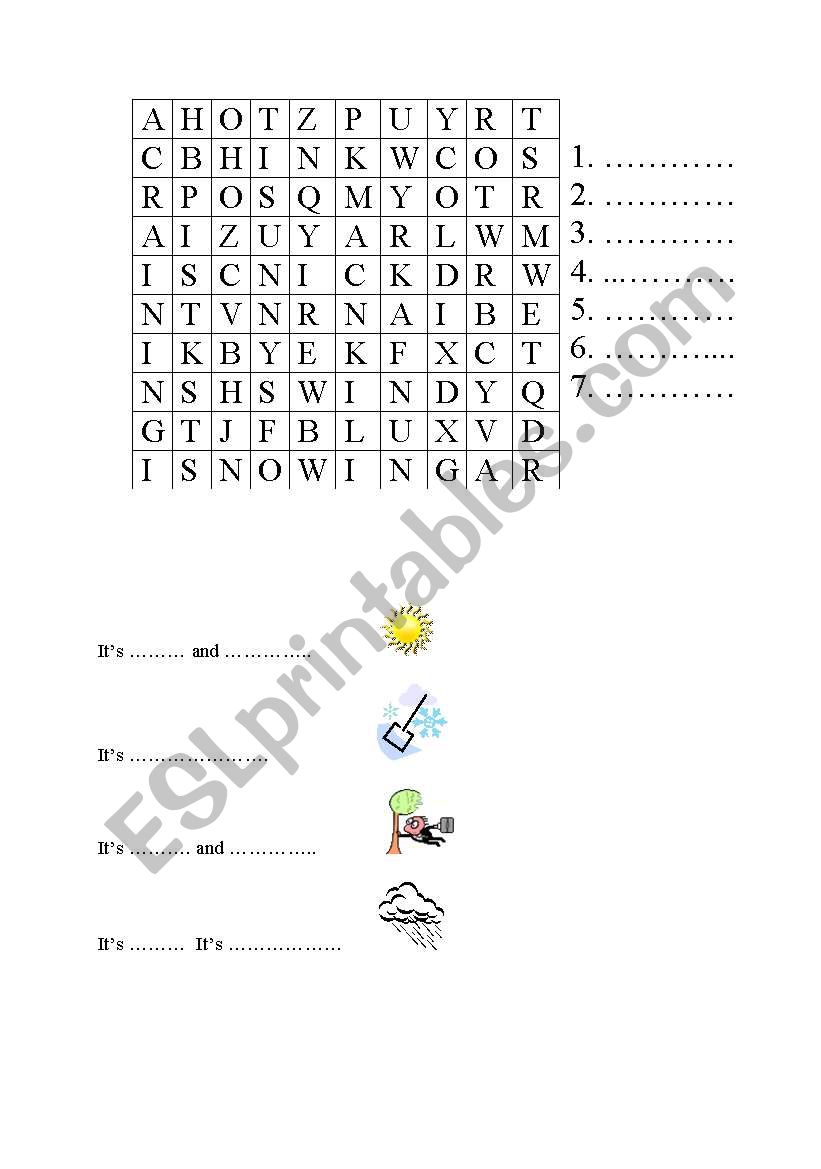 The weather worksheet