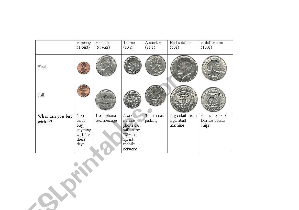 American Coins worksheet