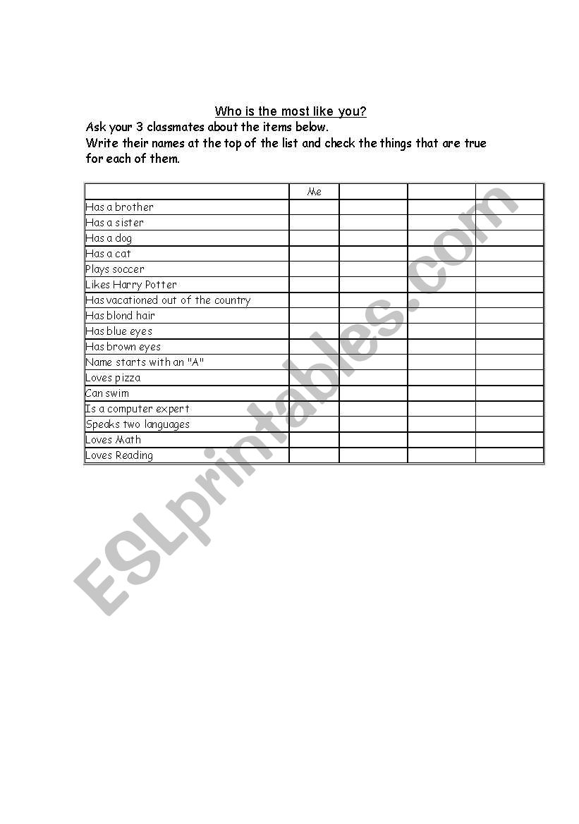 Who is the most like you? worksheet