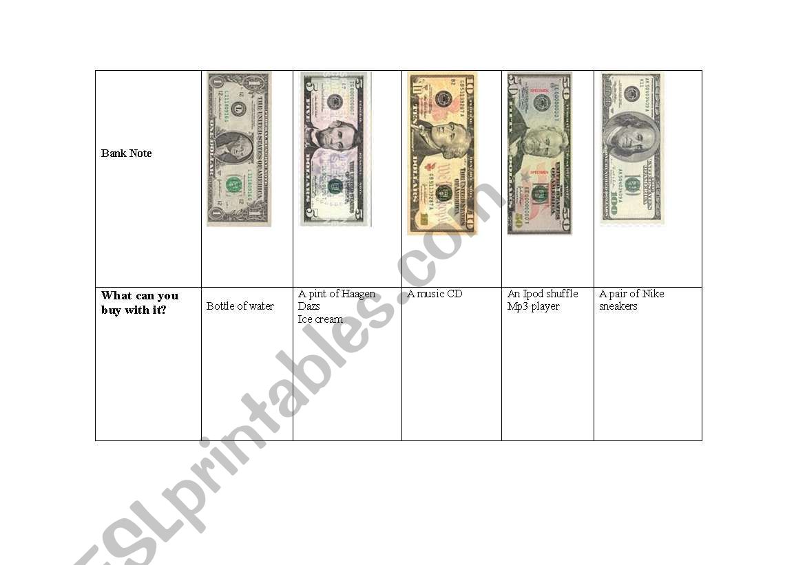 American bank notes worksheet