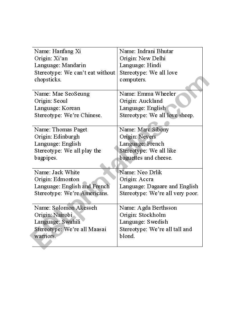 Who are you? worksheet