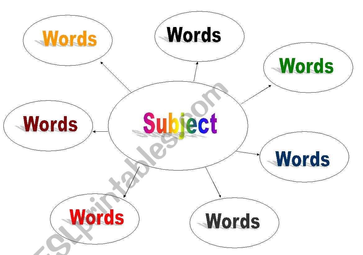 Wordspider worksheet
