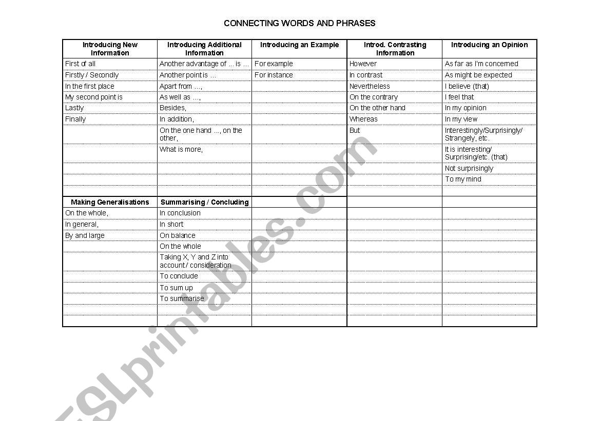 Connective Words and Phrases worksheet