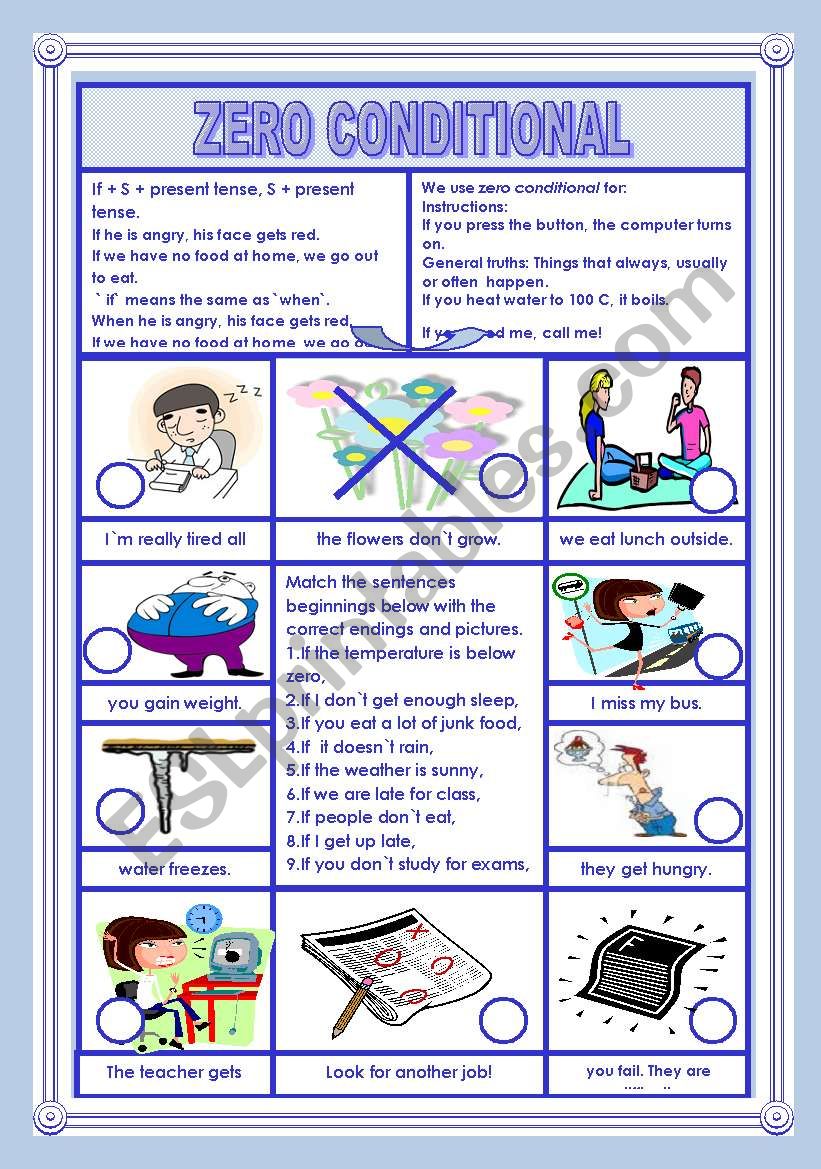 zero conditional (2 pages) worksheet