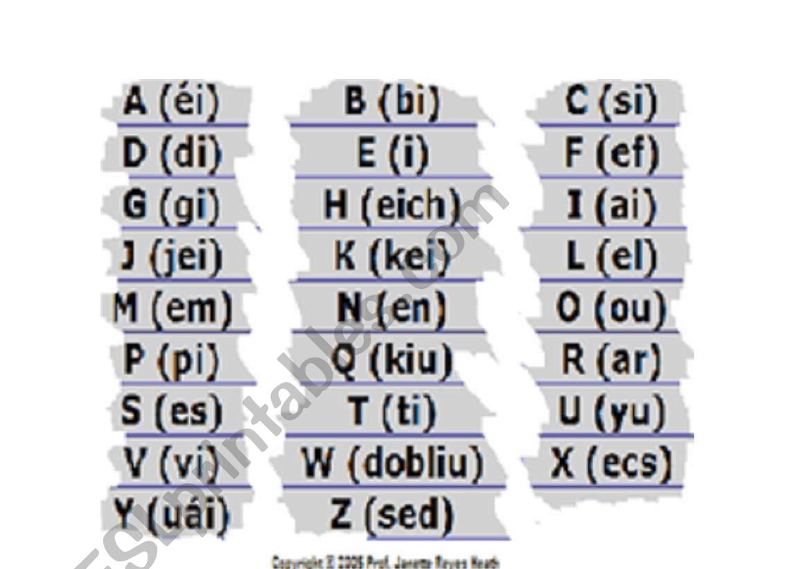 pronunciation alphabet worksheet