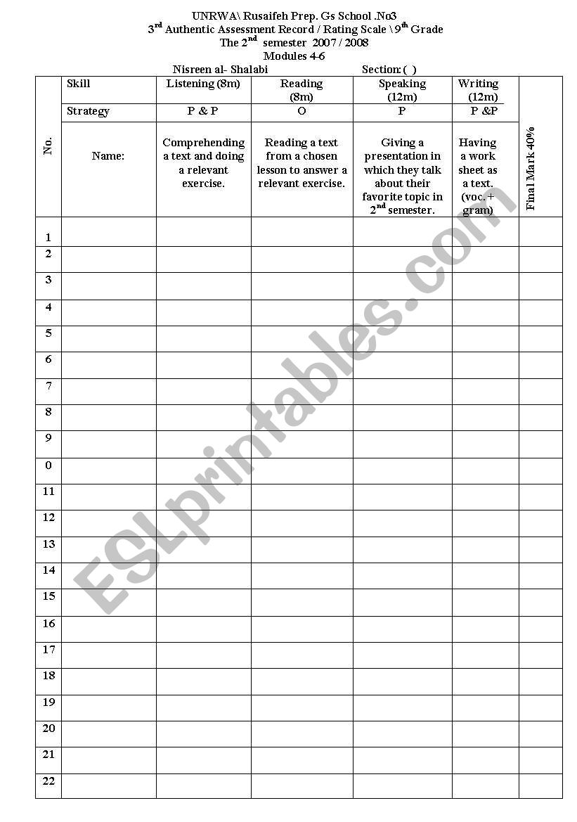 authentic assessment worksheet