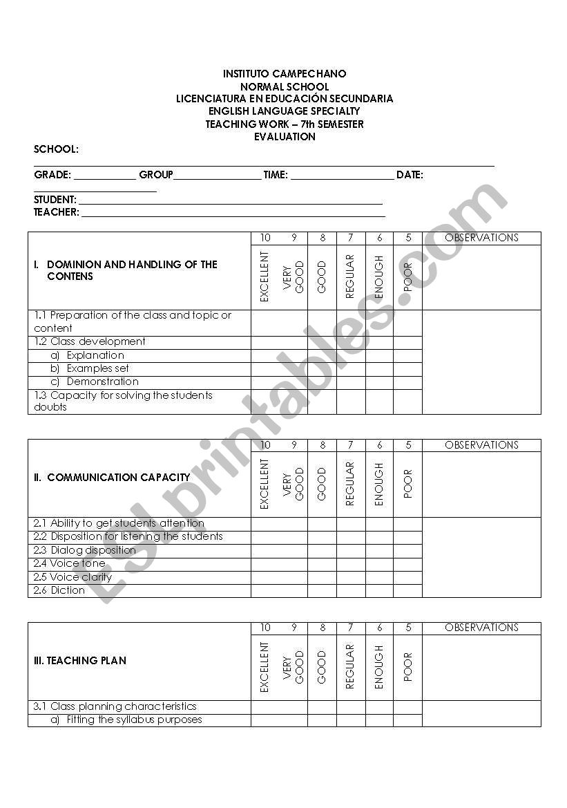 Template for evaluating teachers performance