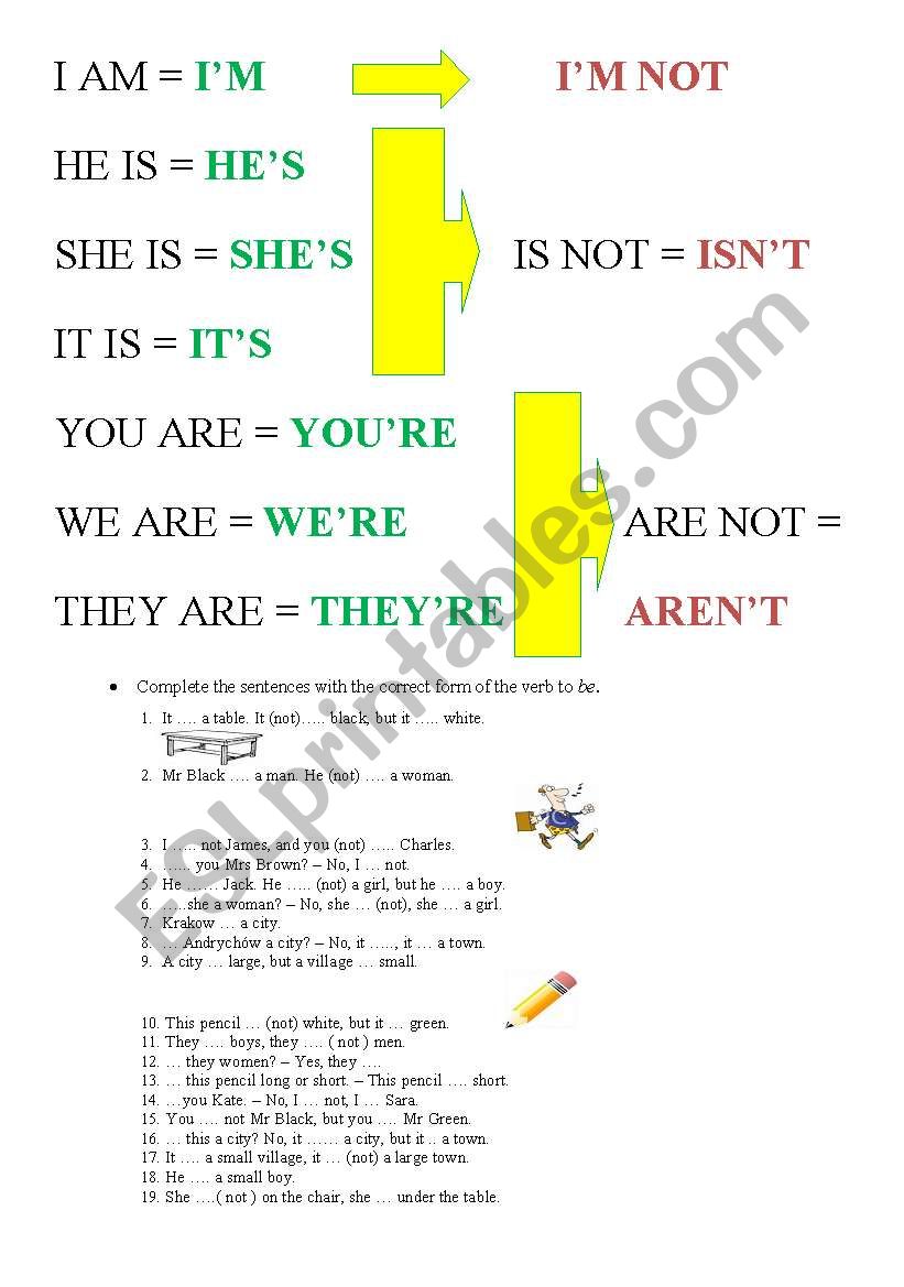 to be and pronouns worksheet