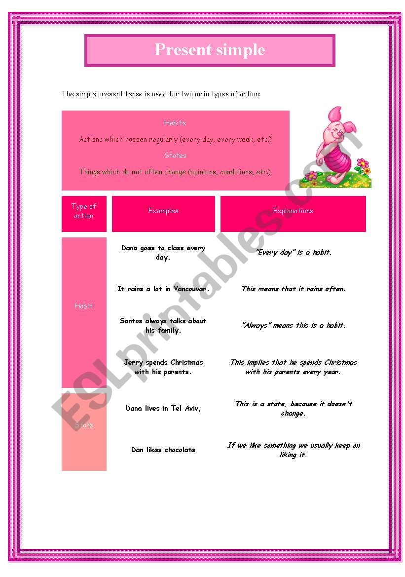 Present simple-3 pages worksheet