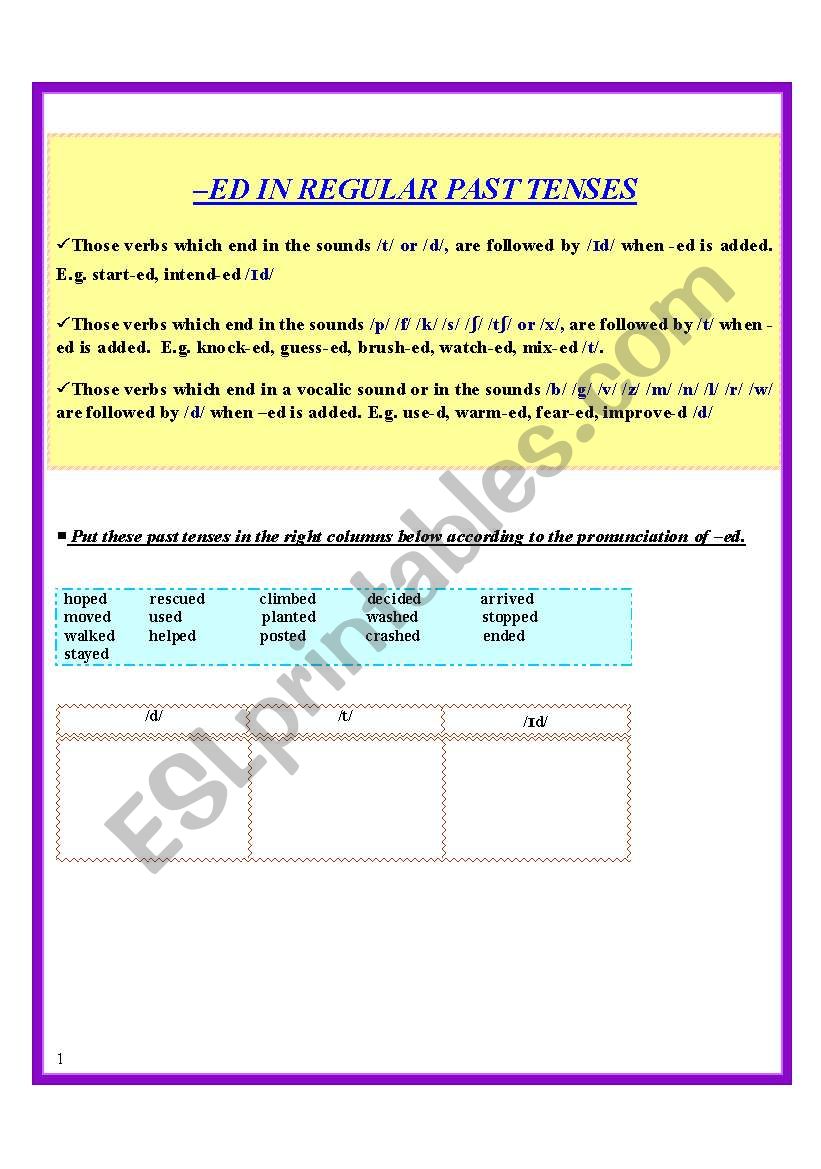 pronunciation of regular verbs ending in -ed 