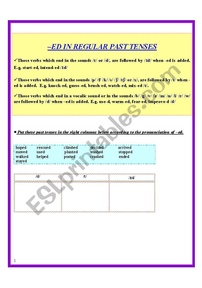 pronunciation of regular verbs ending in -ed 