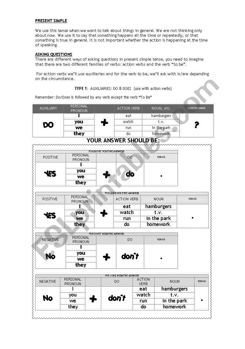 Present Simple Do And Does Esl Worksheet By Sanikte