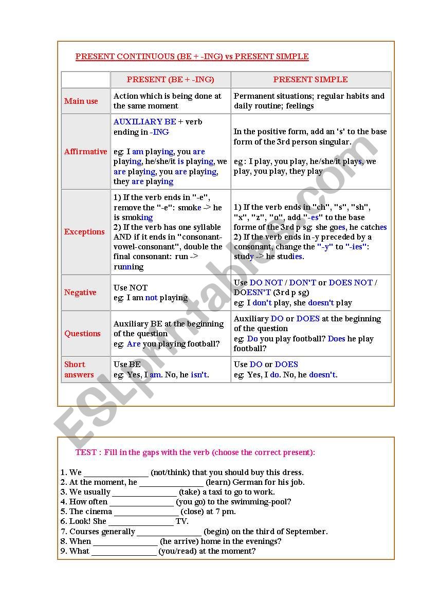 Present Continuous worksheet