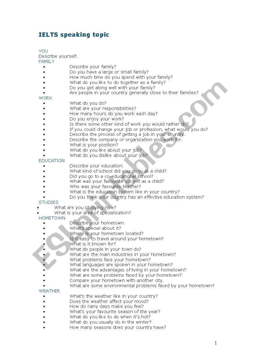 IELTS speaking topic worksheet