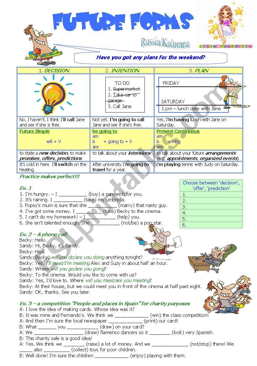 FUTURE FORMS worksheet