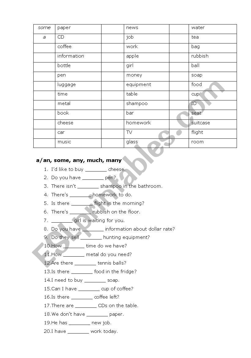 Count/Uncount nouns worksheet worksheet