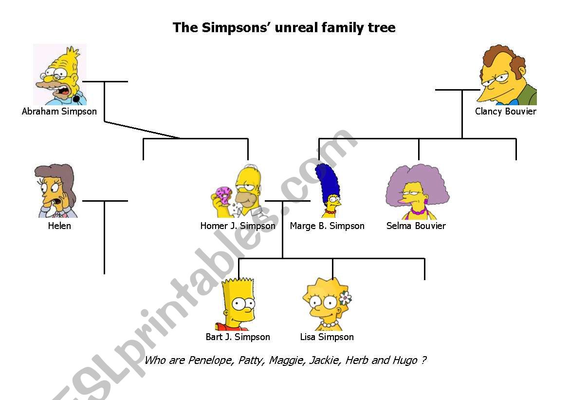 Simpson imaginary family tree pair work