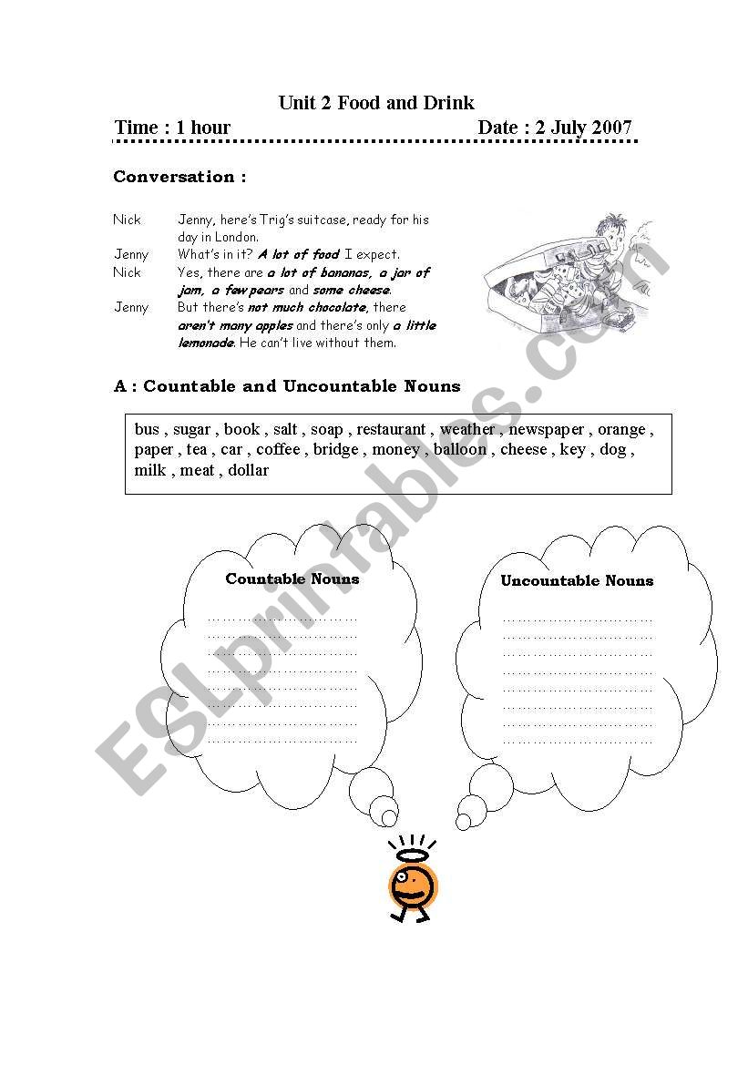 Countable and Uncountable Nouns