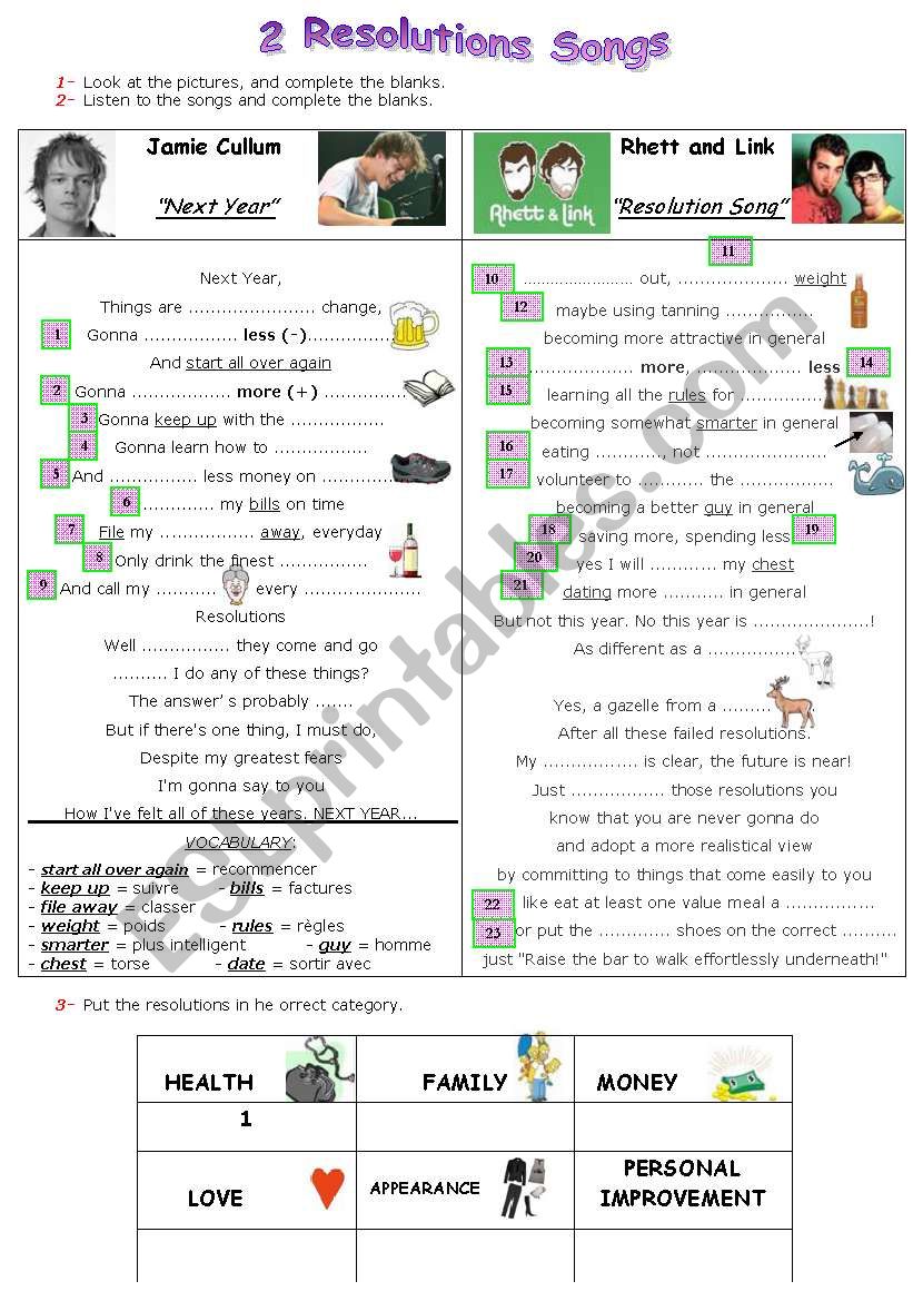 2 resolutions songs - Jamie Cullum / Rhett and Link