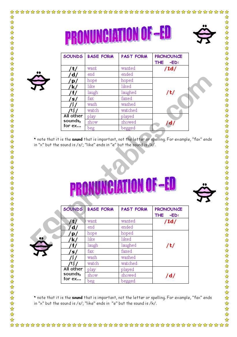 Pronunciation of  