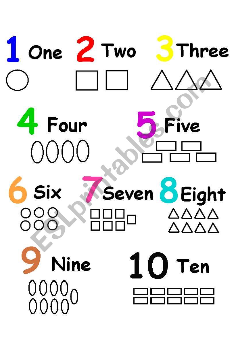 Numbers worksheet