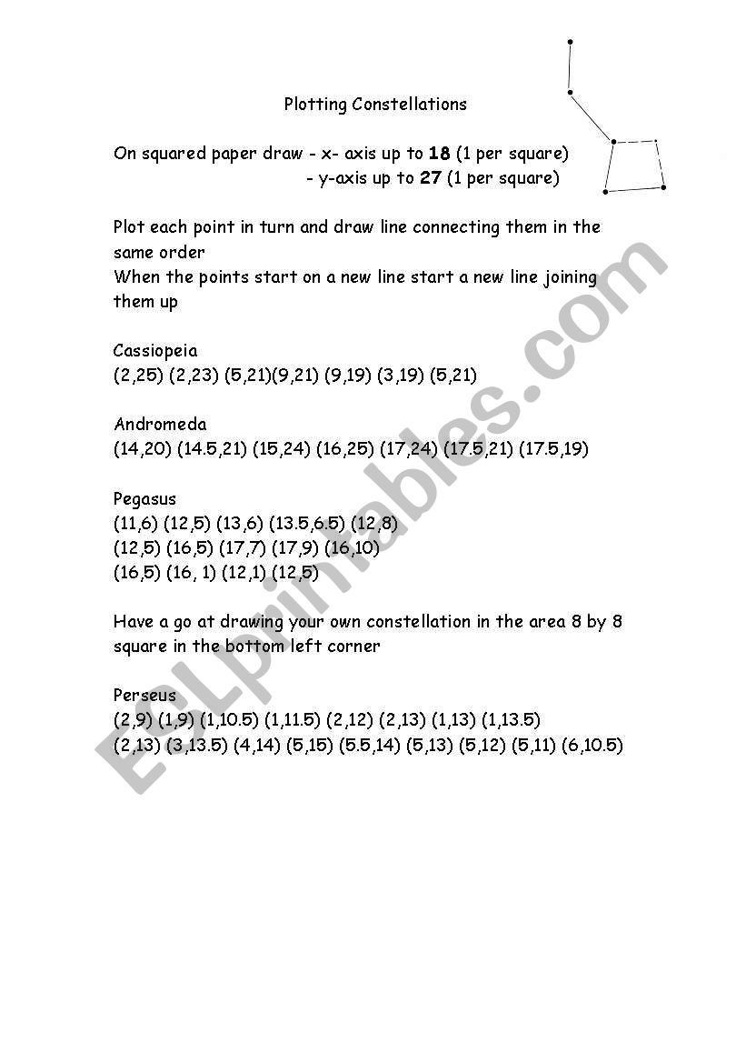 plotting constelations worksheet