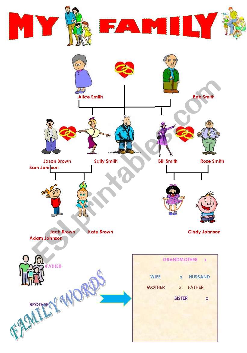 My family pictionary - ESL worksheet by asiulhg