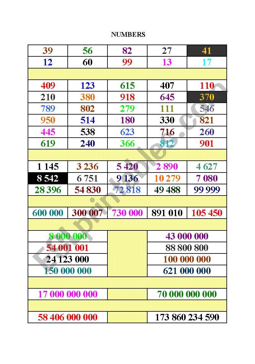 Large numbers worksheet