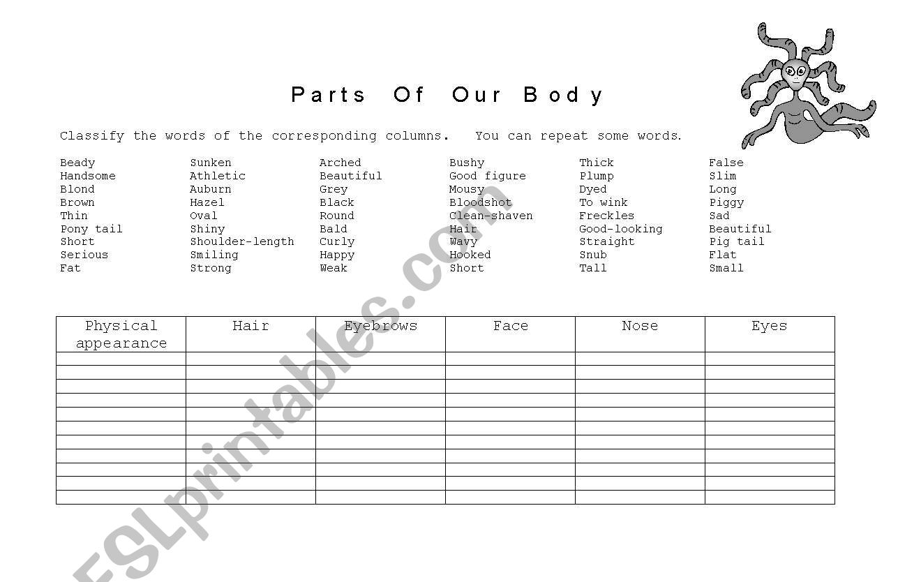 PARTS OF OUR BODY worksheet