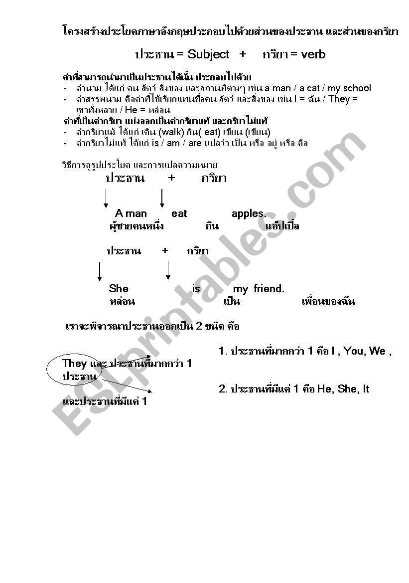 English for Thai worksheet