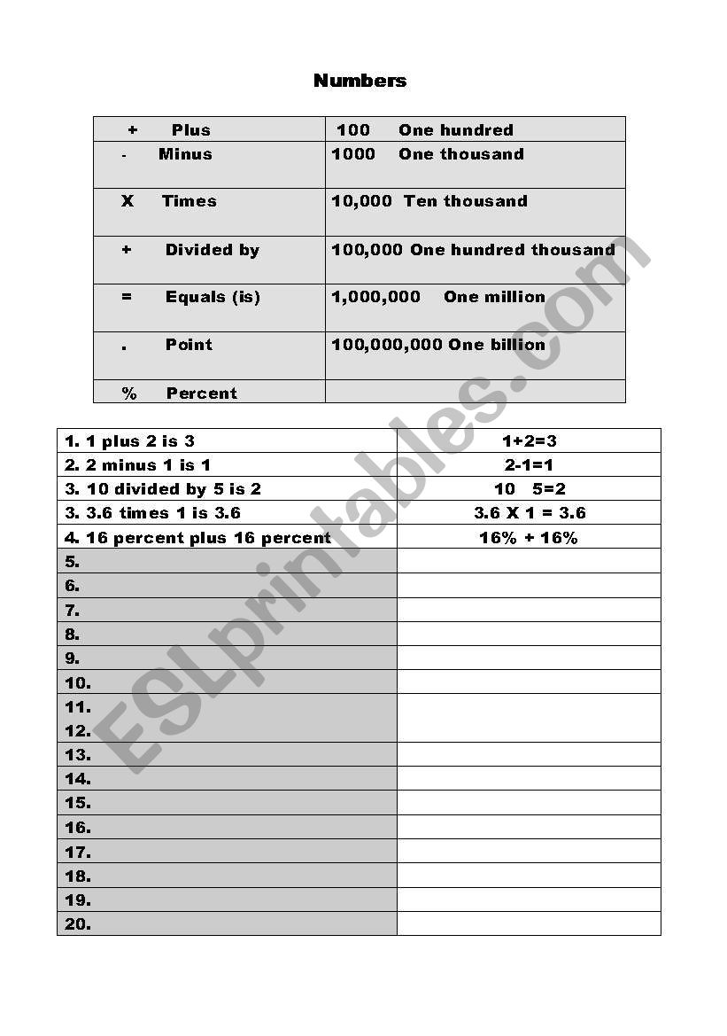 Learning numbers-listening worksheet