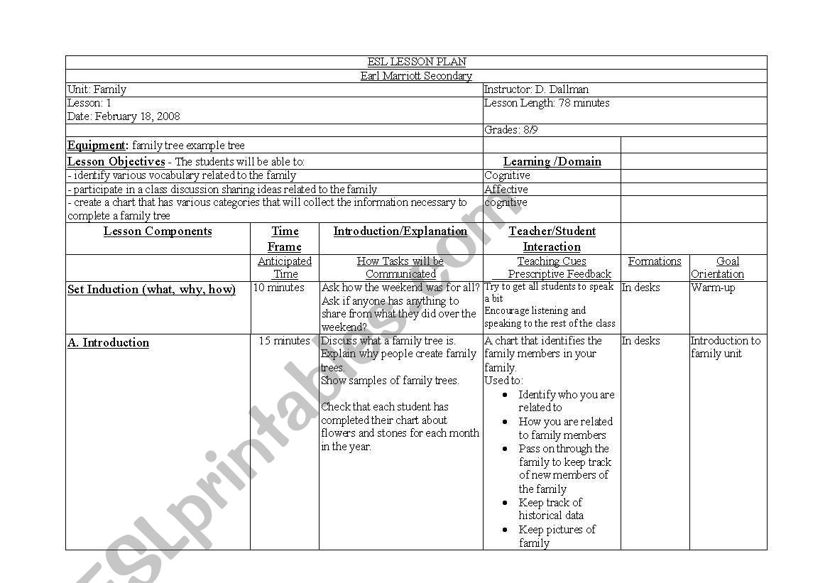 Lesson Plan -Family worksheet