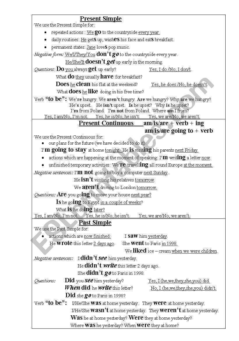 ALL TESNSES TABLE worksheet