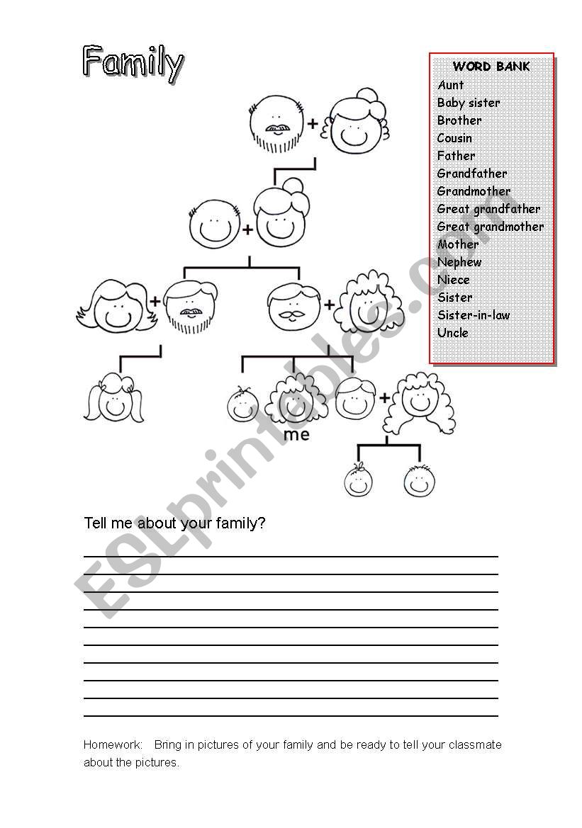 My family tree worksheet