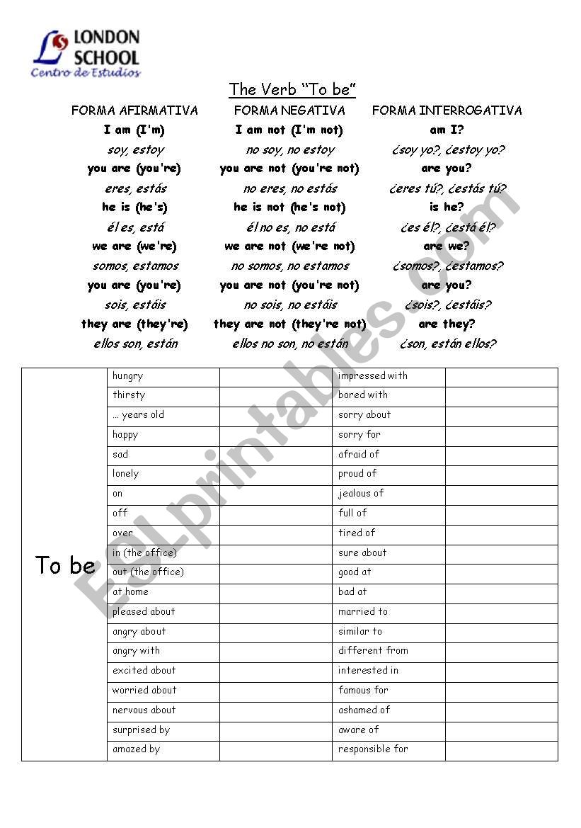 to be adjectives worksheet