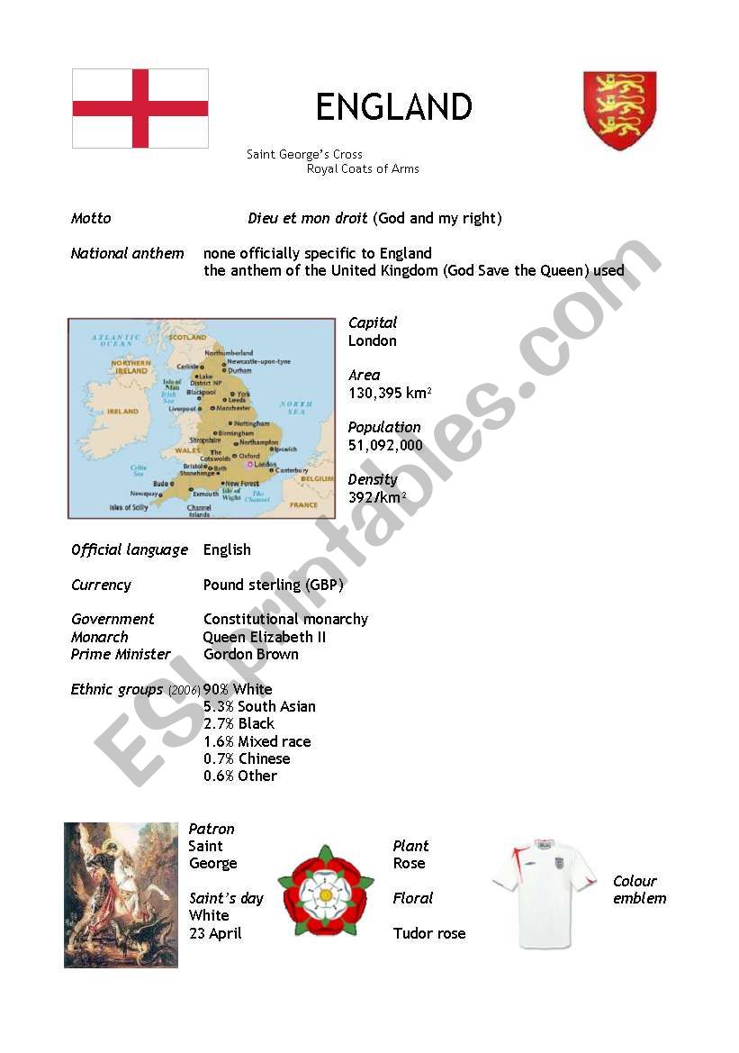 England worksheet