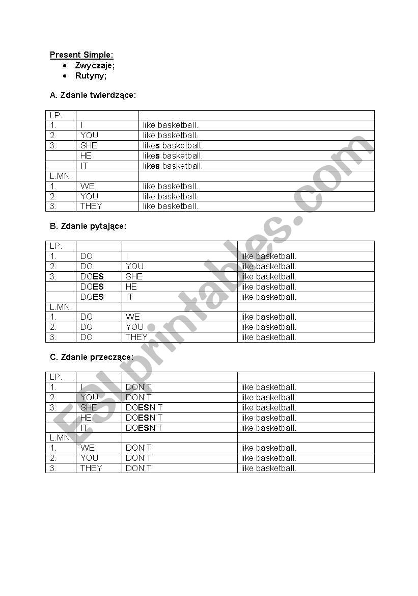 Present Simple worksheet