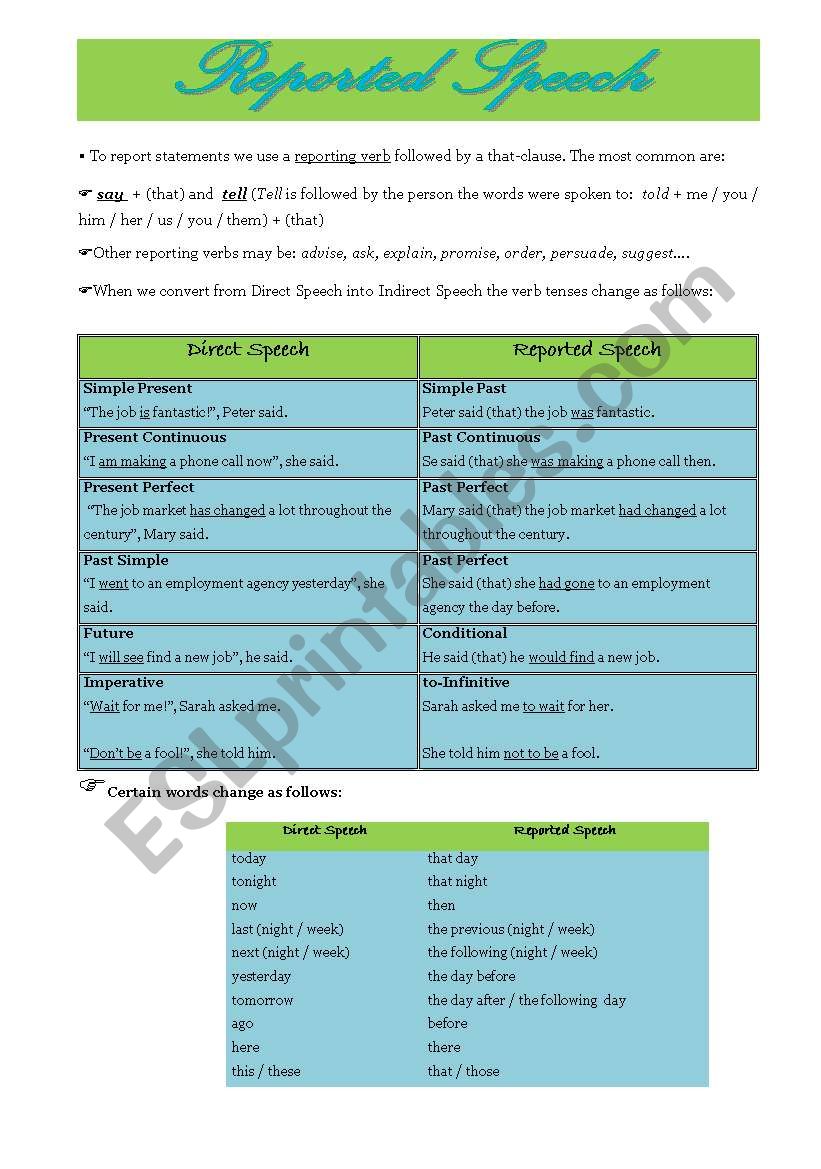 Reported Speech - 1 worksheet