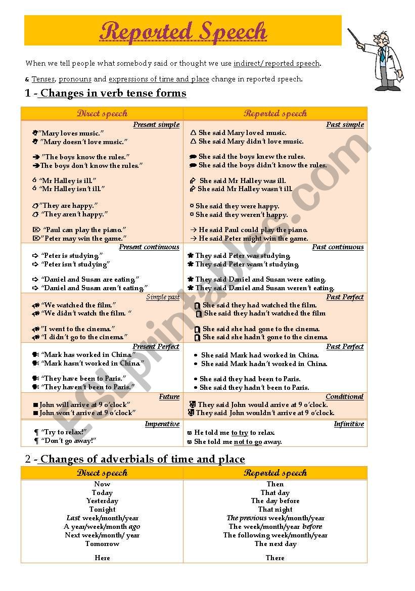 Reported Speech - 3 worksheet