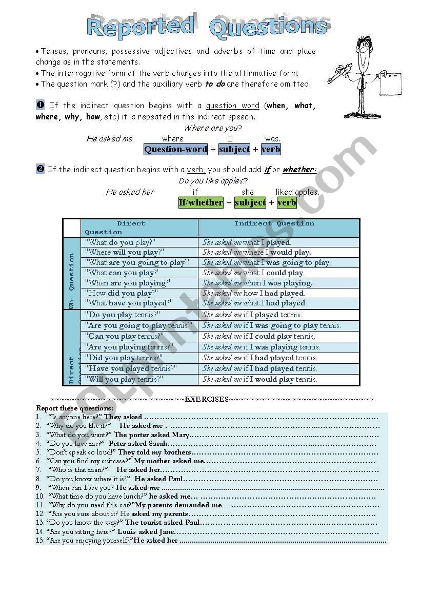 Reported Speech - 4 - questions