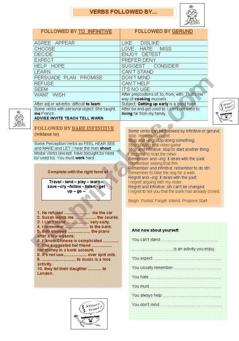 Verbs followed by infinitive or gerund