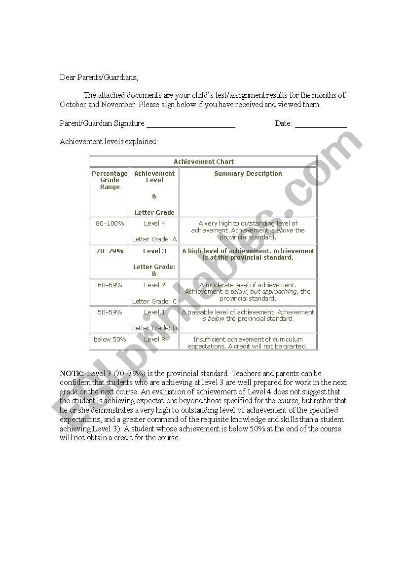 Assessment - Levels - Explained (Parent Letter)