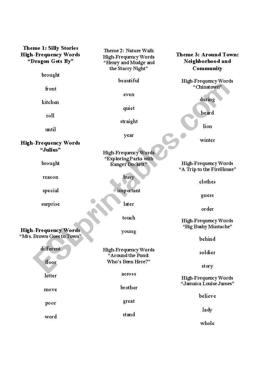 Houghton Mifflin High Frequency Words