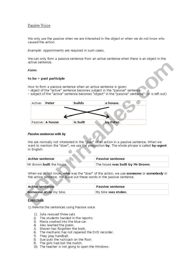 Passive Voice theory worksheet